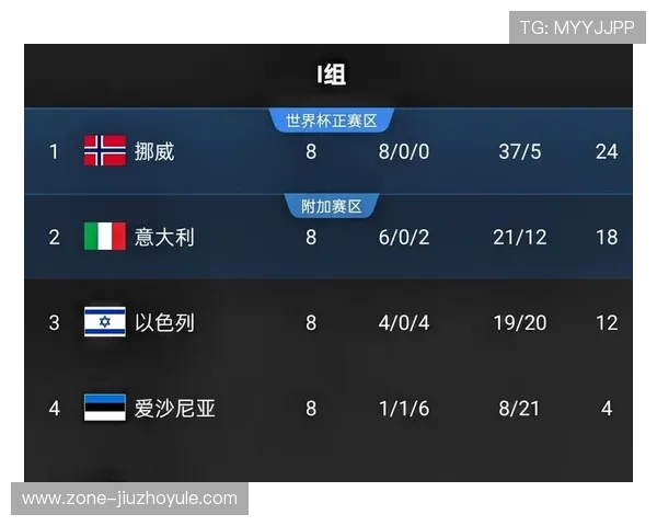 世界杯伊拉克对阵挪威比赛加时赛规则详解与精彩瞬间回顾